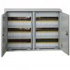EKF Щит распределительный навесной ЩРН-90 двухдверный (480х680х120) IP31 PROxima mb21-90