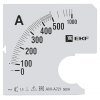 EKF Шкала сменная для A721 500/5А-1,5 PROxima s-a721-500