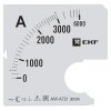 EKF Шкала сменная для A721 3000/5А-1,5 PROxima s-a721-3000