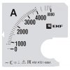 EKF Шкала сменная для A721 4000/5А-1,5 PROxima s-a721-4000