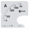 EKF Шкала сменная для A961 1500/5А-1,5 PROxima s-a961-1500