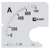 EKF Шкала сменная для A961 600/5А-1,5 PROxima s-a961-600