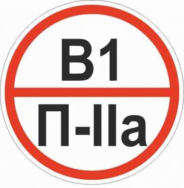 Фотография товара 'EKF pn-b1-p-lla Знак пластик "Категории помещения по взрывопожарной и пожарной опасности В1 П-IIа" (200x200)'