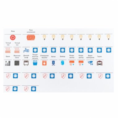 Фотография товара 'EKF mn-1-2 Комплект модульных наклеек средний (137х240) PROxima'