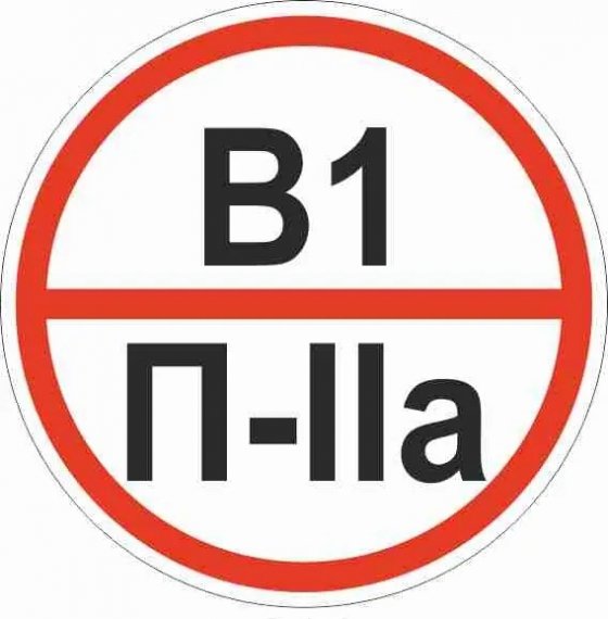 Фотография товара 'EKF pn-b1-p-lla Знак пластик "Категории помещения по взрывопожарной и пожарной опасности В1 П-IIа" (200x200)'