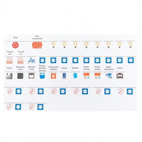 Фотография товара 'EKF mn-1-2 Комплект модульных наклеек средний (137х240) PROxima'