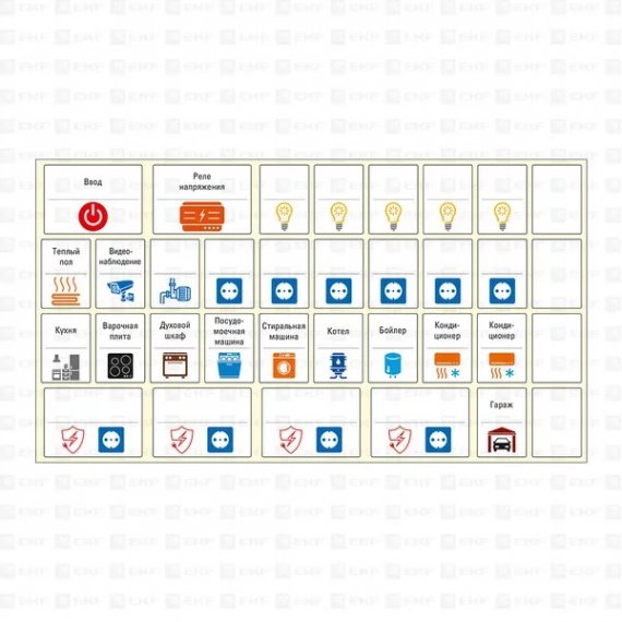 Фотография товара 'EKF mn-1-1-x Комплект модульных наклеек малый с инд. ШК (110x200)'