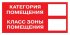 Фотография товара 'EKF an-f-26 Знак наклейка F26 "Категория помещения. Класс зоны помещения" (100x200)'
