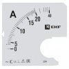 EKF Шкала сменная для A961 20/5А-1,5 PROxima s-a961-20