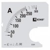 EKF Шкала сменная для A961 250/5А-1,5 PROxima s-a961-250