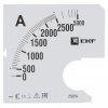 EKF Шкала сменная для A961 2500/5А-1,5 PROxima s-a961-2500