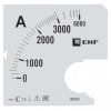 EKF Шкала сменная для A961 3000/5А-1,5 PROxima s-a961-3000