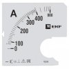 EKF Шкала сменная для A961 400/5А-1,5 PROxima s-a961-400
