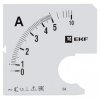 EKF Шкала сменная для A961 5/5А-1,5 PROxima s-a961-5