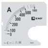 EKF Шкала сменная для A961 500/5А-1,5 PROxima s-a961-500