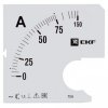 EKF Шкала сменная для A961 75/5А-1,5 PROxima s-a961-75