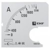 EKF Шкала сменная для A961 1600/5А-1,5 s-a961-1600