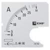 EKF Шкала сменная для A961 25/5А-1,5 s-a961-25