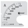 EKF Шкала сменная для A961 5000/5А-1,5 s-a961-5000