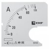 EKF Шкала сменная для A961 60/5А-1,5 s-a961-60